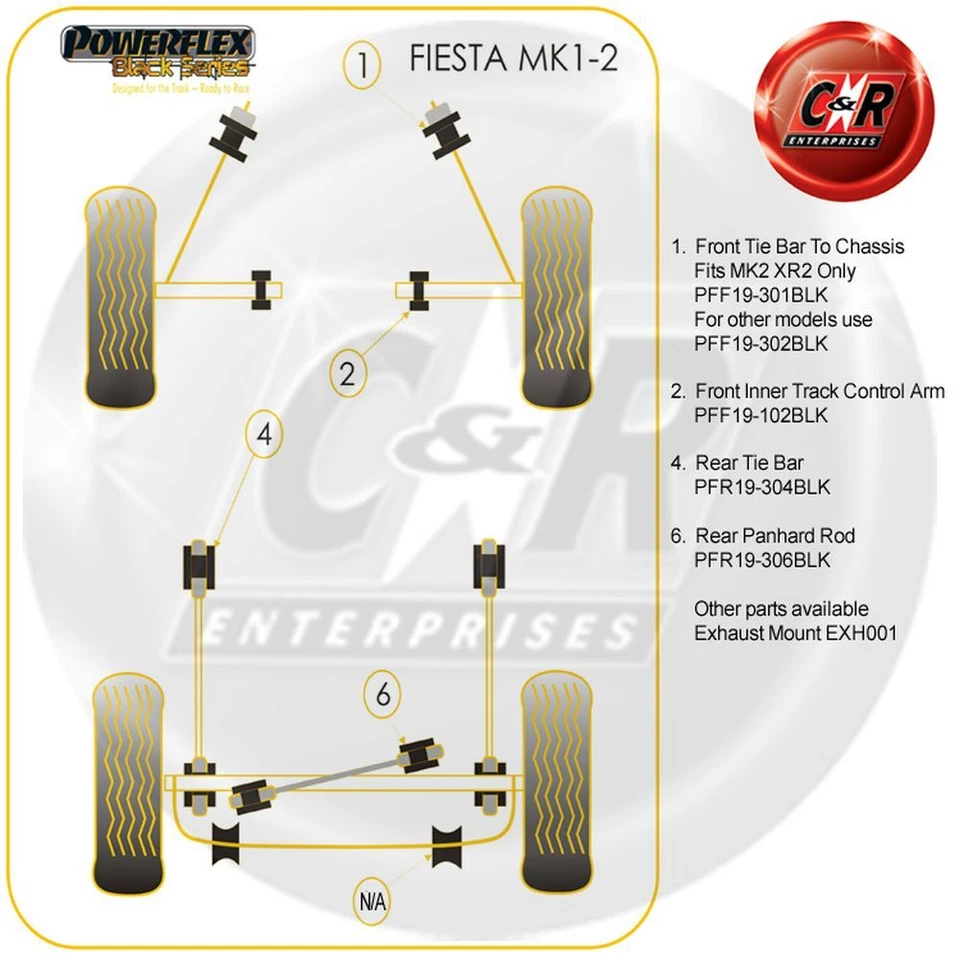 Powerflex Black RR Vincolo Bronzine Barra Per Ford Fiesta Mk1 & 2 Tutti 76-89 - Immagine 2 di 4