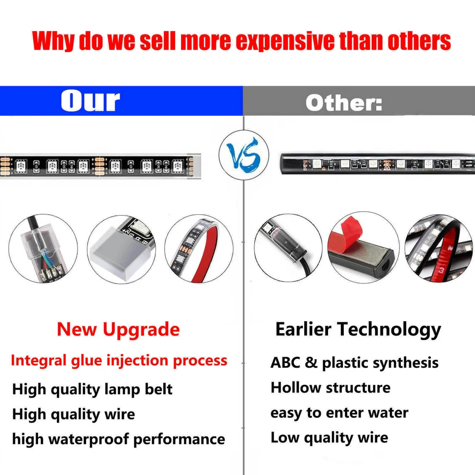 16 luces LED Bluetooth para motocicleta Underglow para Harley Davidson Blackline Foto 3 de 4