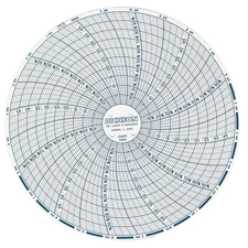 DICKSON C664 Circular Paper Chart, 24 hr, 60 pkg 1NFJ1