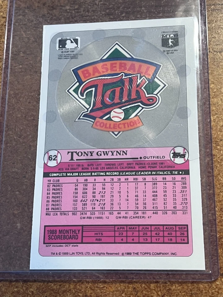 1989 Topps Baseball Talk Collection/LJN Toys # 62 Tony Gwynn - Image 2 of 2