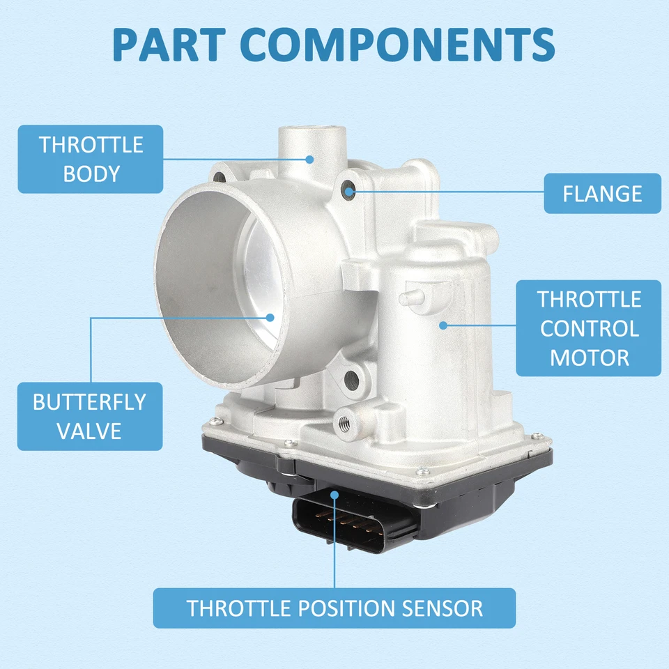 For Mazda 6 CX-5 2014-2017 Mazda 3 Mazda 3 Sport 2014-2018 2.5L Throttle Body - Image 3 of 4