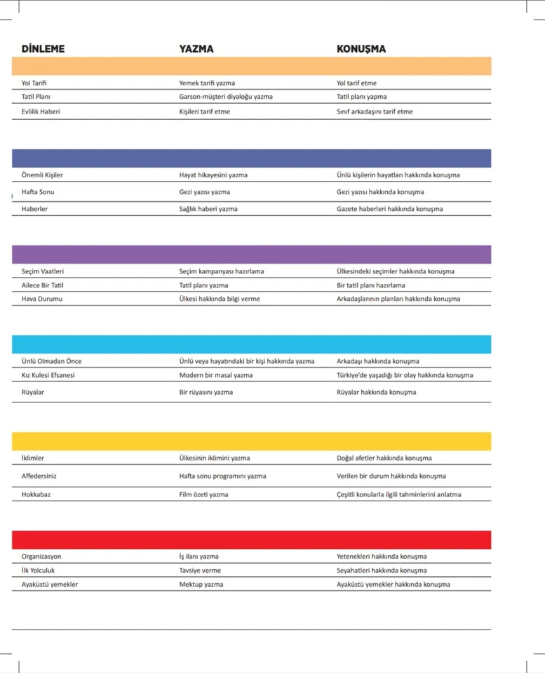 NEW ISTANBUL A2 Easy Turkish Book Yeni istanbul Beginner Online QR Code - Image 4 of 4