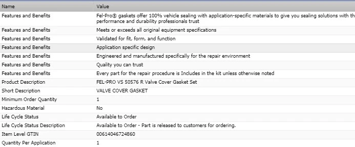 原始设备制造商 FEL-PRO 阀盖垫片套件 适用于 1999 - 2004 年本田 ODYSSEY V6-3.5L — 第 2/4 张图片