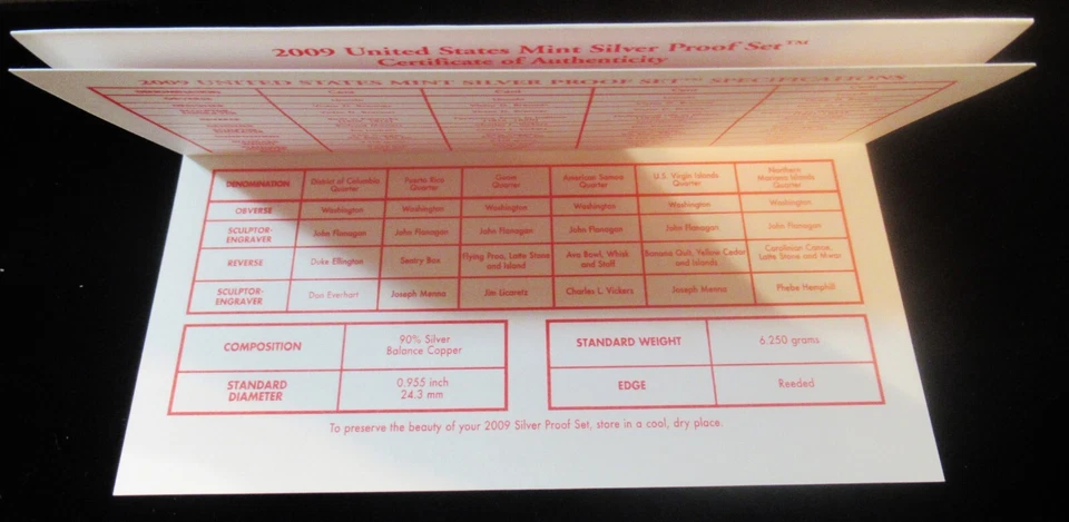 2009 18 Coin US Mint Silver Proof Set CoA in Original Box - Image 4 of 4
