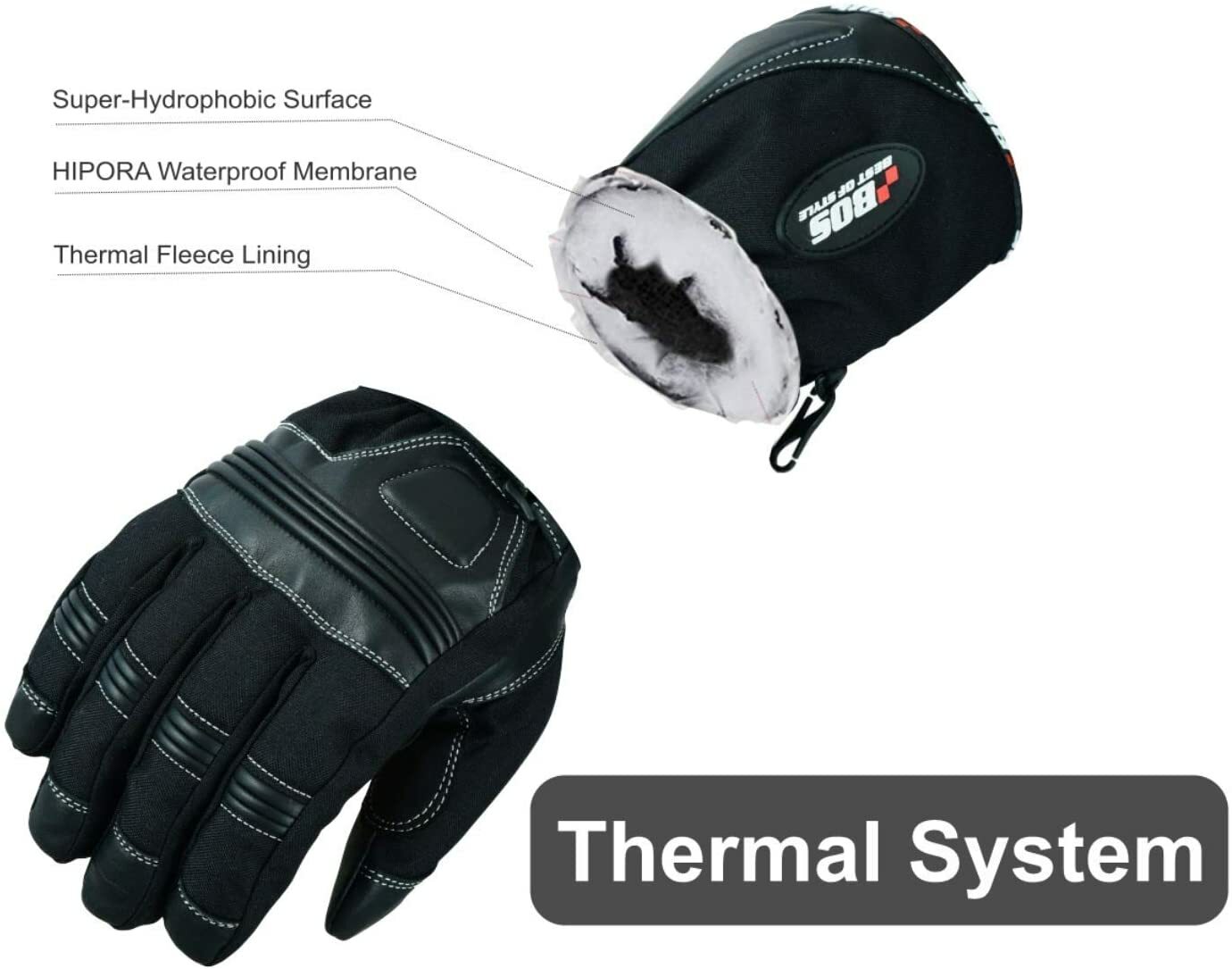 PROANTI Motorradhandschuhe Winter - Wasserdicht, Touchscreen, Reflektierend