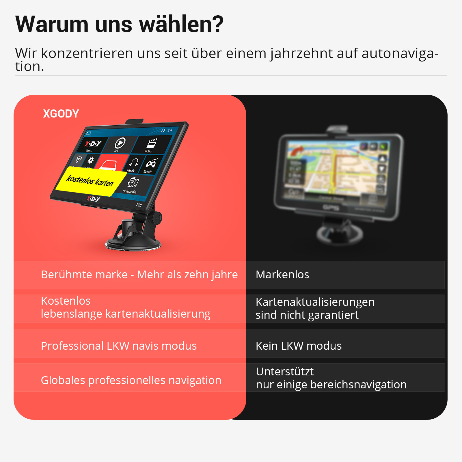 Bild 8 von 13