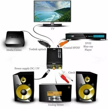 Digital Optical Coaxial Analog RCA L/R Audio Converter Adapter w coaxial cable