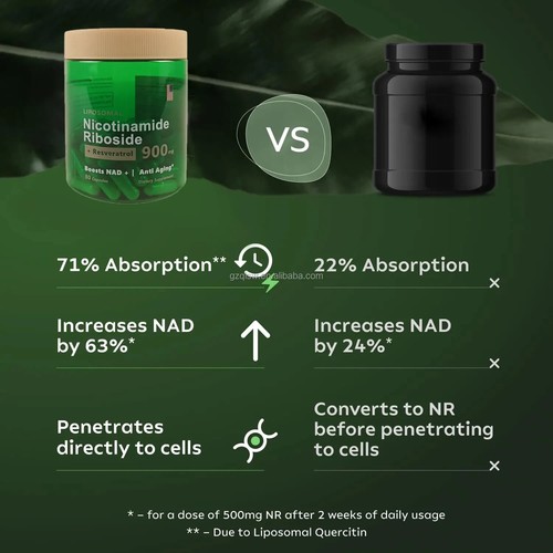 NAD+ Supplement for Anti-Aging Energy Focus & Nicotinamide Riboside Resveratrol - Picture 12 of 13
