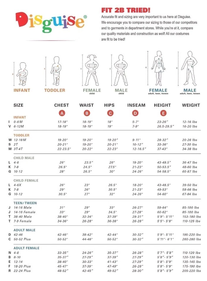 Disfraz de Halloween para niño pequeño Yoshi Super Mario Brothers Nintendo Foto 2 de 4