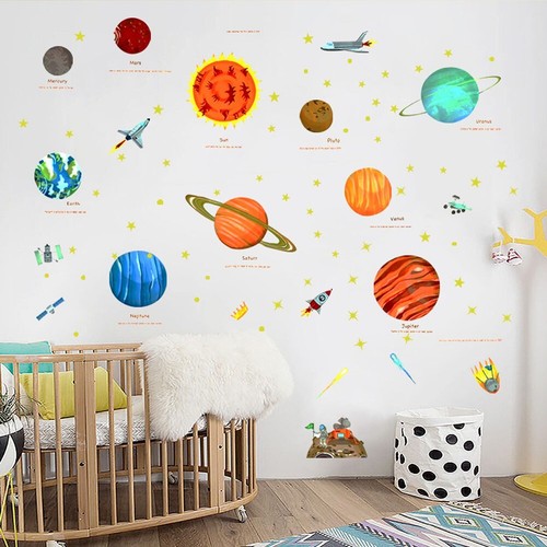 Express Your Style with Planet Star Space Wall Sticker Easy Application - Picture 3 of 6