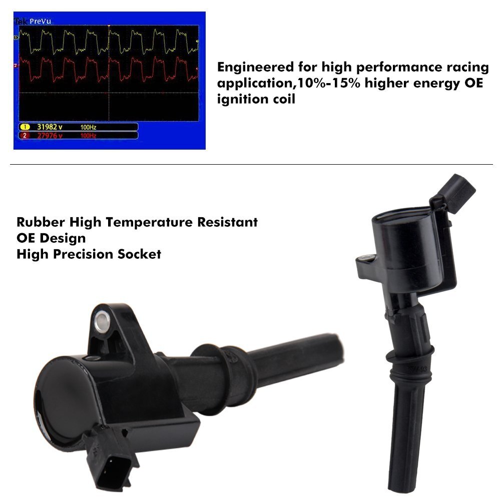 For Ford F150 Expedition 2000 2001 2002 2003 2004 8Pcs Ignition Coil 4.6L 5.4L🔥 eBay