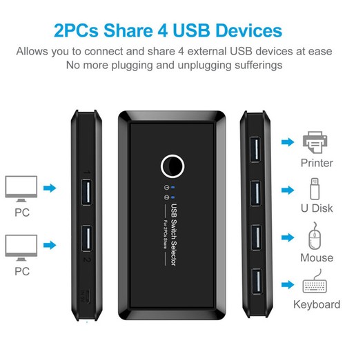 2x4 USB 2.0 Sharing Switch Selector 2 Port PCs Sharing 4 USB Devices for Mouse - Afbeelding 9 van 11