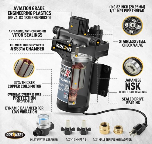 110V AC Frischwasserpumpe 6GPM 70PSI selbstansaugende Membran Wohnmobil Haus Garten - Bild 9 von 11