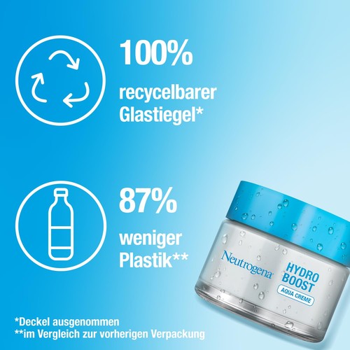 Neutrogena Hydro Boost Aqua Creme parfümfreie Feuchtigkeitscreme & pflegende - Bild 13 von 24