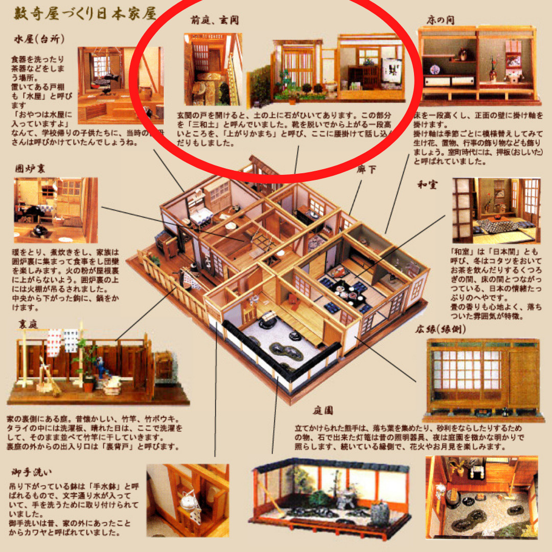 Japanese-style Room Front Yard & Entrance COMPLETE Set Doll House Handmade Kit