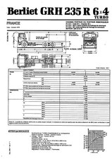 BERLIET / CARRIER GRH 235 R 6 X 4 TURBO / DATA SHEET 1978