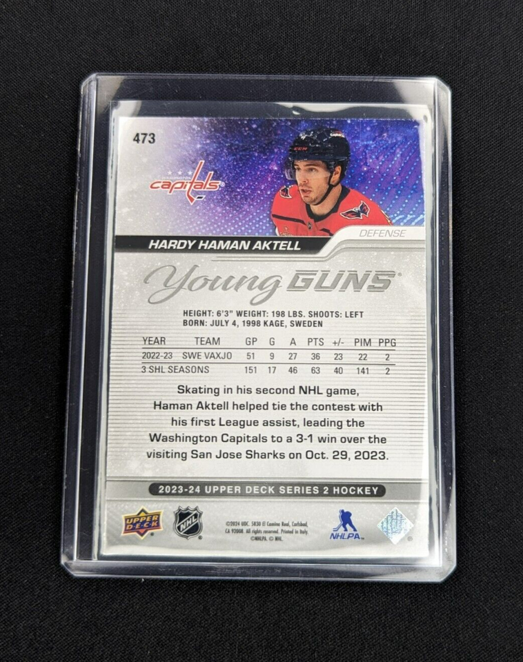 202324 Upper Deck Series 2 Hardy Haman Aktell Young Guns 473 Capitals