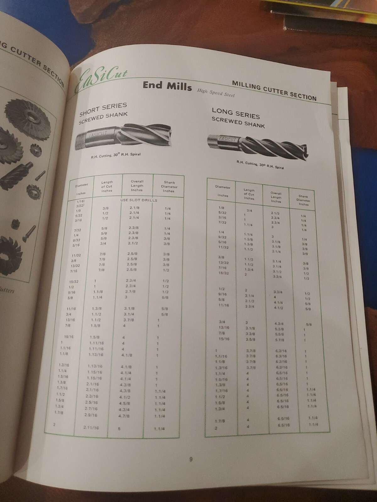 VINTAGE EASICUT ENGINEERS CUTTING TOOLS CATALOGUE eBay