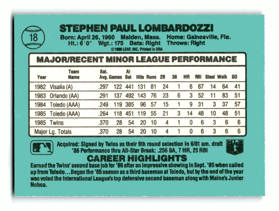 Steve Lombardozzi 1986 Donruss The Rookies #18 Twins Centered Mint to Gem - Image 2 of 2