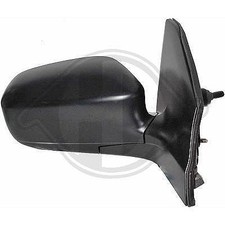 DIEDERICHS Außenspiegel Rechts für HONDA