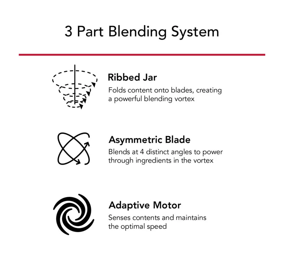 Base de licuadora Kitchenaid K400 velocidad variable - ligeramente usada blanca Foto 4 de 4