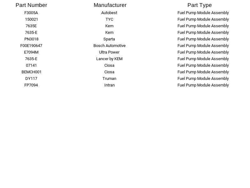 Módulo de bomba de combustible Airtex E7094M para Chrysler Dodge Plymouth Voyager 96-00 Foto 4 de 4