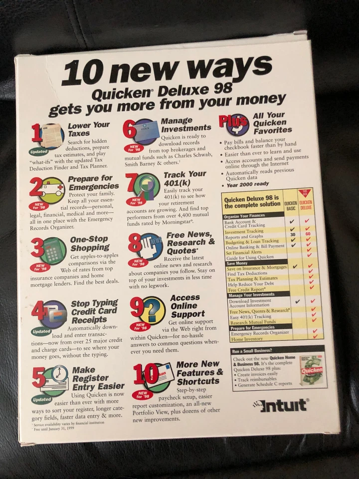 Quicken Deluxe '98 - COMPLETE RETAIL w/ CD, Manuals, NO CODES - Image 2 of 4