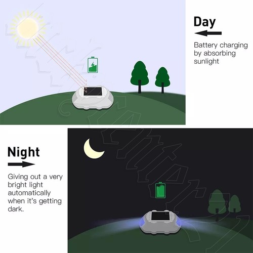 2/4x Solar Driveway Lights Deck Pathway Lights Solar Dock LED Light Safety Light - Picture 8 of 16
