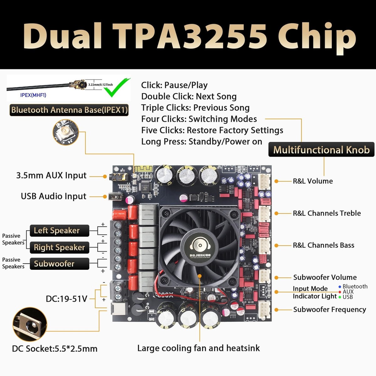 S600X-W Power Amplifier Board Bluetooth5.2 TPA3255 Chip with