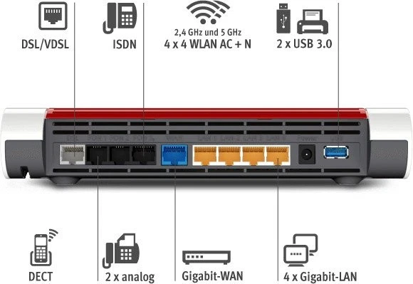 AVM FRITZ!Box 7590 WLAN Router mit Modem VDSL Supervectoring MESH WLAN AC+N DSL - Bild 3 von 4