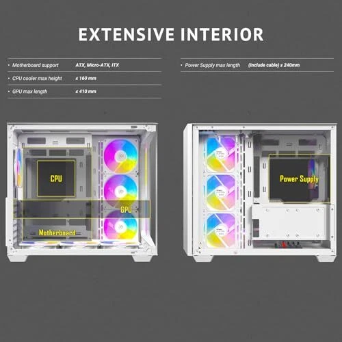 C5 ARGB Mid Tower PC Case with 7 PWM Fans and Tempered Glass Panels - Picture 15 of 15