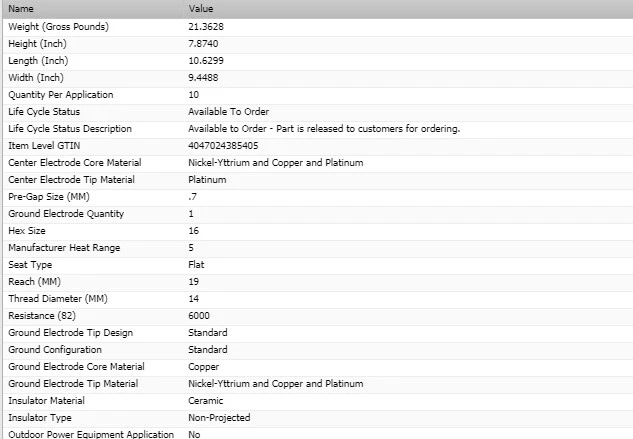 10 Spark Plugs Bosch Double Platinum For 2017 AUDI R8 V10-5.2L - Image 3 of 4