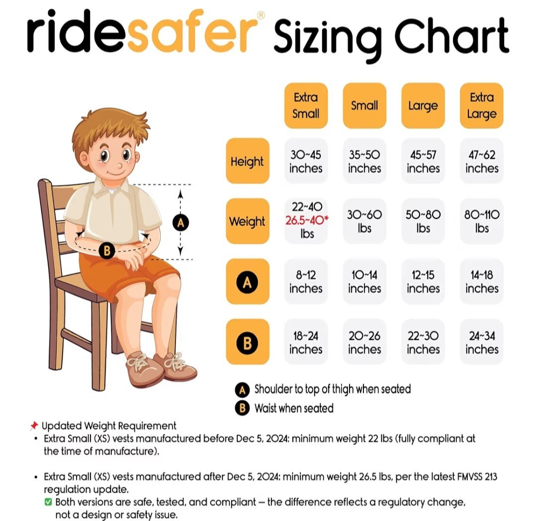 RideSafer Delight Small Blue, Lightweight, Compact, Portable Car Seat For Travel