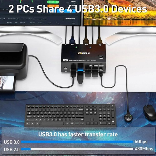 Triple Monitors KVM Switch, 2 Displayport + HDMI USB KVM Switch 8K@60Hz 4K@144Hz - Bild 5 von 20