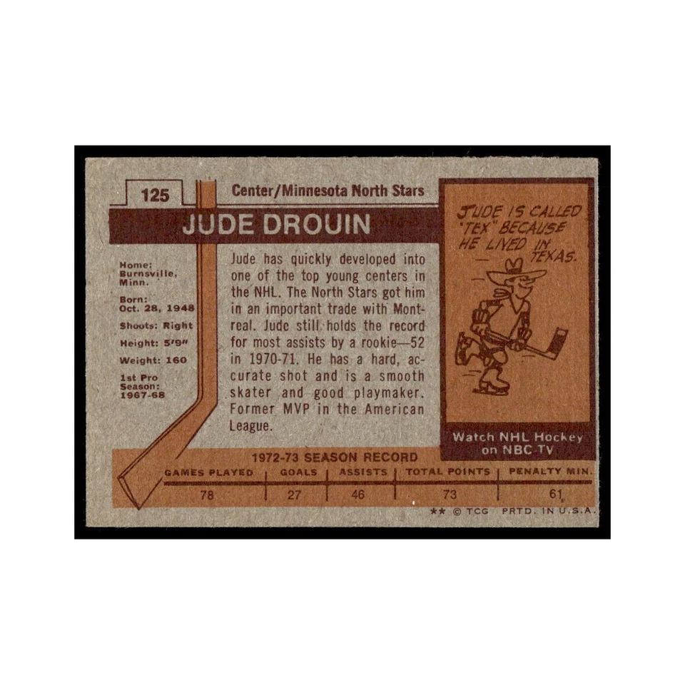Jude Drouin 1973 Topps #125 Minnesota North Stars Hockey Card VG - Image 2 of 3