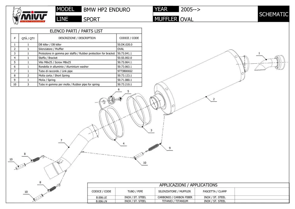 Silenciador de escape Mivv ovalado titanio para BMW HP2 Enduro 2005 > 2009 Foto 4 de 4