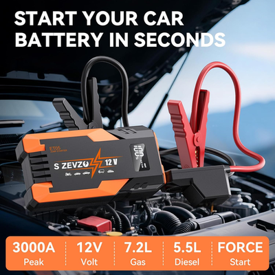 battle partners booster box japan Portable Car Battery Jump Starter 3500A 16800mAh Jump Box, Car Battery  Jumper Starter Portable Jumper Cables for car(8.0L Gas/6.5L Diesel), Fast main image 0