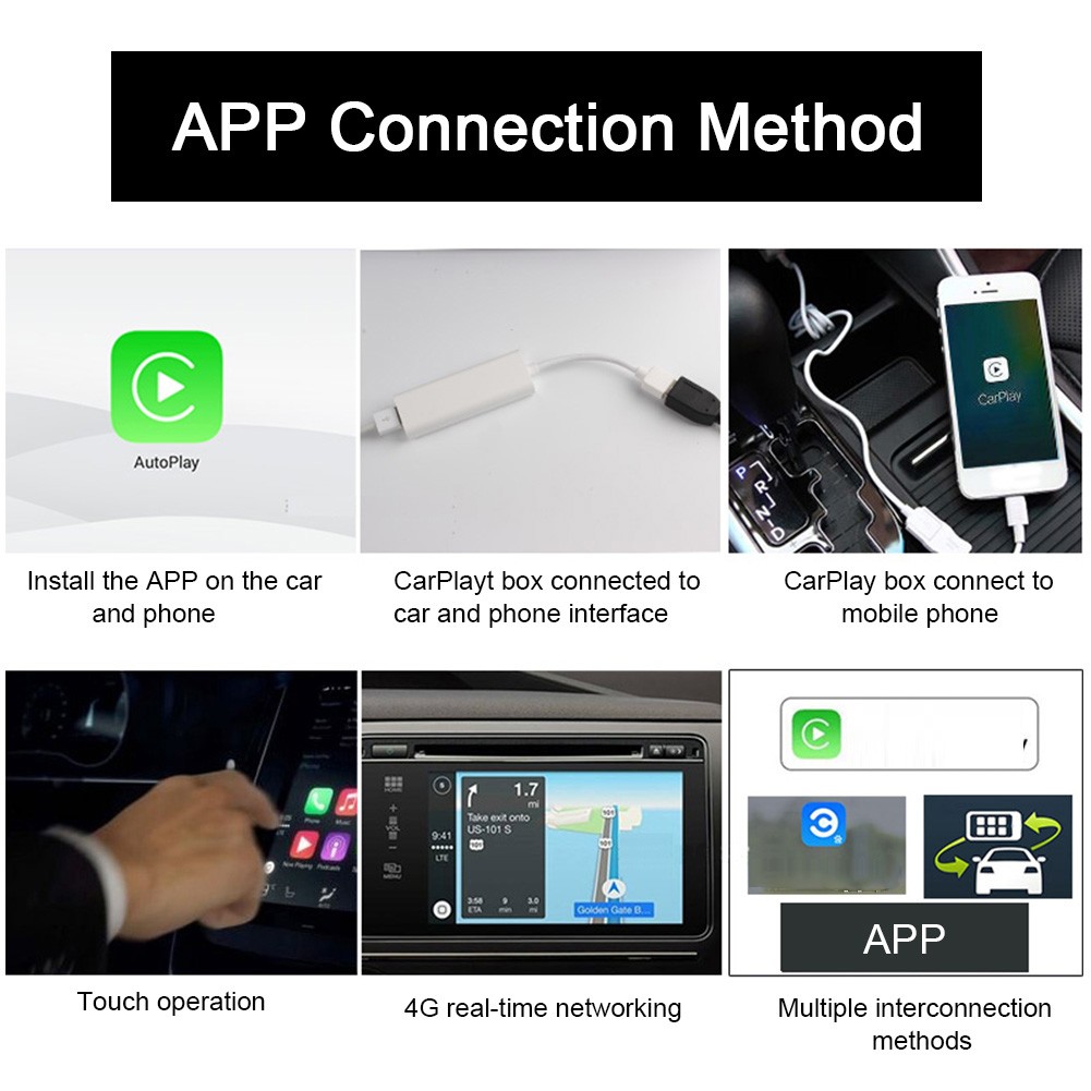 .USB Dongle Adapter Mobile Phone Navigation-Car Screen For For