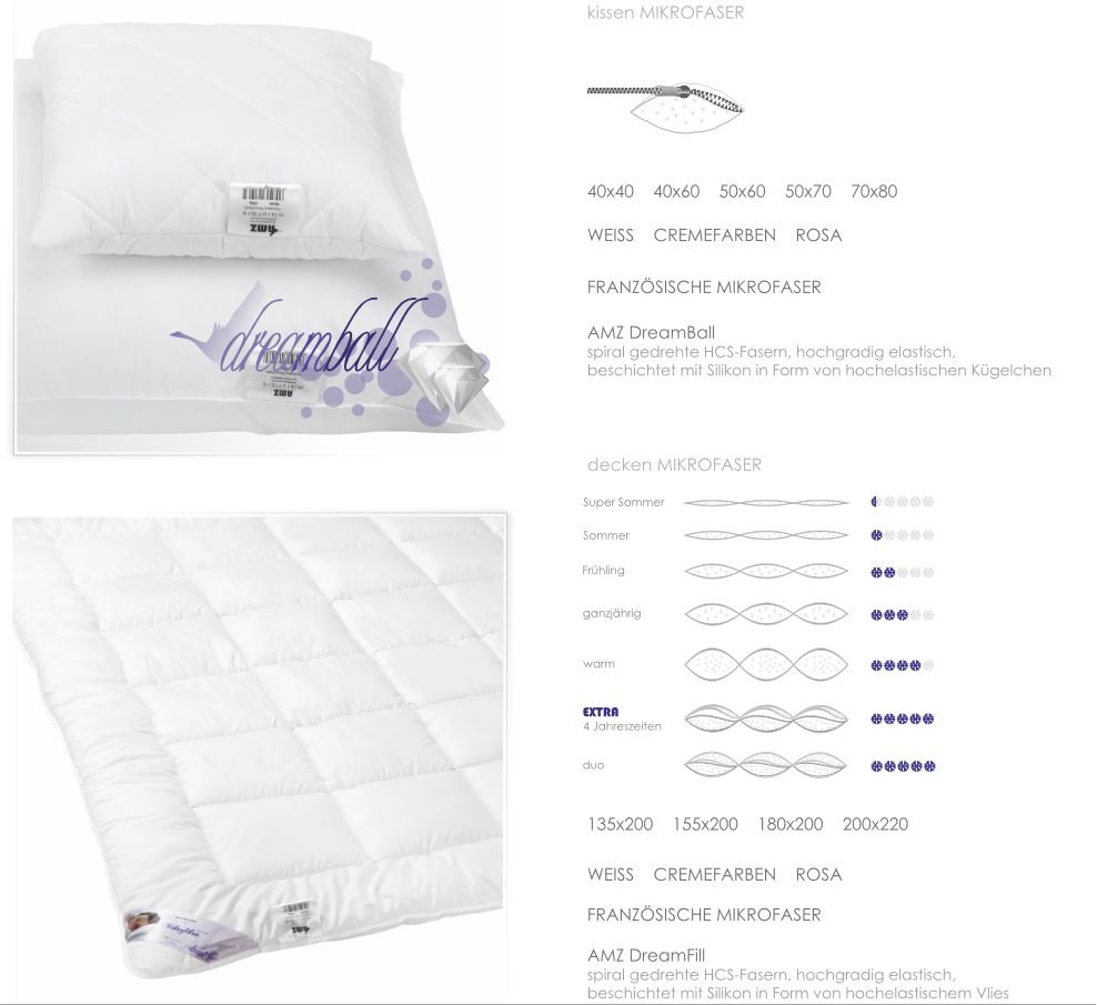 Bettdecken 155x220 Reduziert Daunendecke Von Softland – Wärmende Steppdecke In Vielen Größen (135x200 Bis 220x240) Decke 200x220