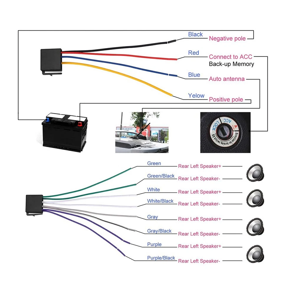 1 DIN MP3 7Farben Autoradio mit FM Bluetooth Freisprech Fernbedienung USB TF AUX - Bild 2 von 4
