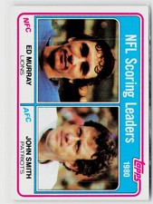 1981 Topps #4 1980 Scoring Leaders (Ed Murray / John Smith)