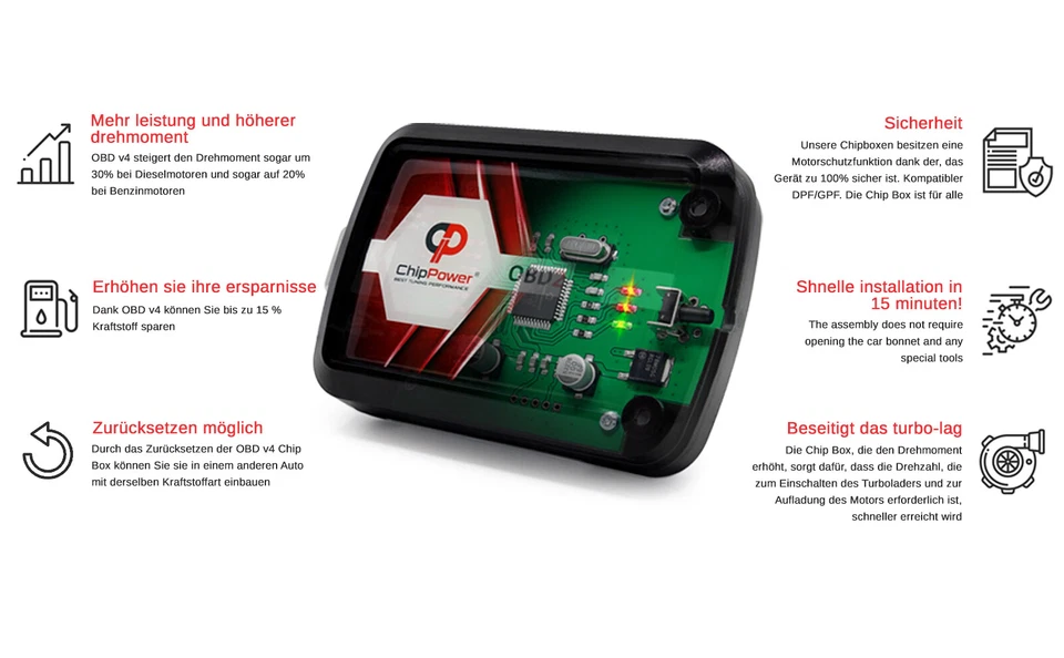 Chiptuning OBD v4 per Smart Forfour 454 1.3 70kW 95 CV Chip Performance TX - Immagine 3 di 4