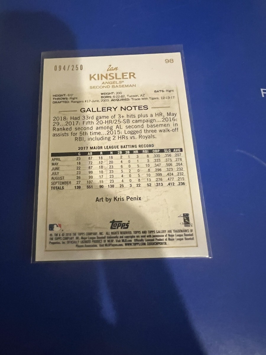 2018 Topps Gallery Private Issue /250 Ian Kinsler #98 | eBay