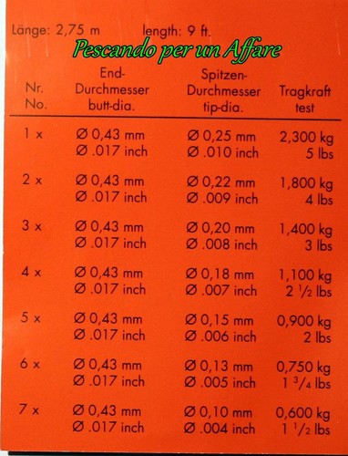 STARFISH TAPERED LEADERS length M.2.75 , pcs.1/blister - Imagen 2 de 2