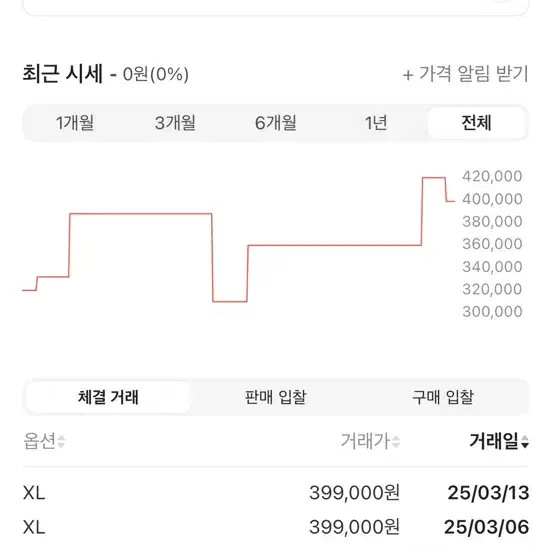 Arc'teryx Gamma Lightweight Hoodie - Men's Outdoor Jacket XL