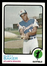 Click to enlarge Dusty Baker
