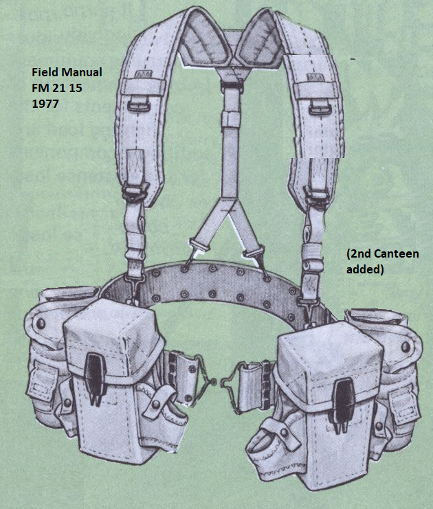 ALICE Equip Belt Rig 