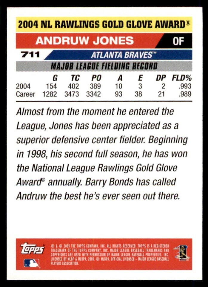 Andruw Jones Atlanta Braves 1999 World Series Grey Road Jersey - Men's Sizes S-3XL 10 thumbnail image