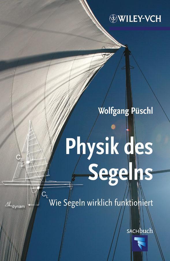 Thumbnail - Physik Des Segelns | Wie Segeln Wirklich Funktioniert | Wolfgang