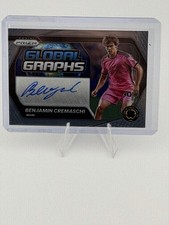 2025 Panini Prizm FIFA Club World Cup 8 Card Lot Global Graphs Autos